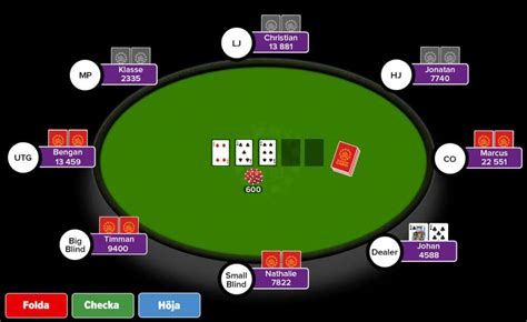 Poker Flop Turn Rio De Probabilidades