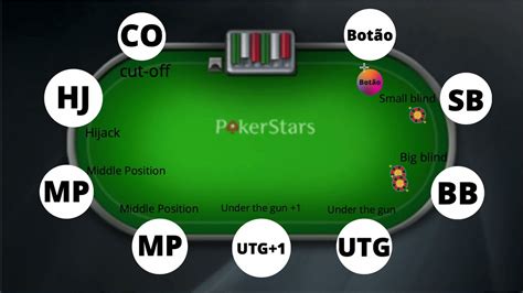 Poker Grupos Em Dubai