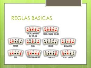 Poker Indio Reglas