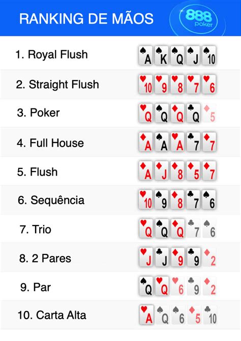 Poker Lista De Maos De Texas Hold Em