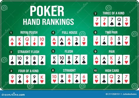 Poker Texas Holdem Spieleranzahl