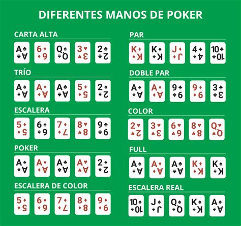 Poker Valores Juegos