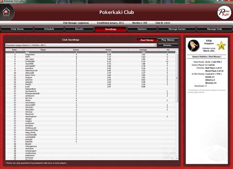 Pokerkaki Forum Viewforum