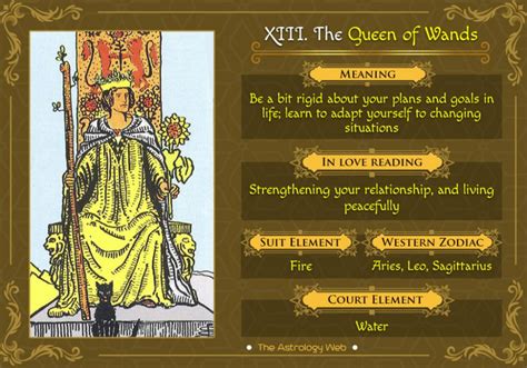 Queen Of Wands Leovegas