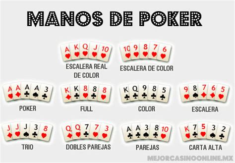 Reglas Del Poker Texas Hold Em