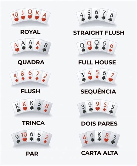 Regras De Poker De Alta Baixo