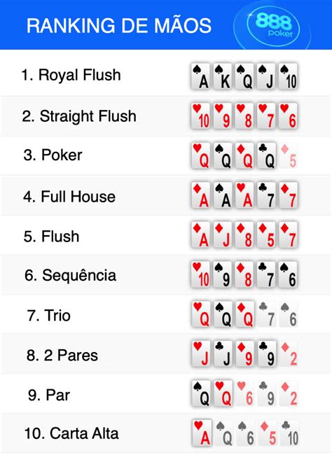 Regras Fazer Poker Omaha Hi Low