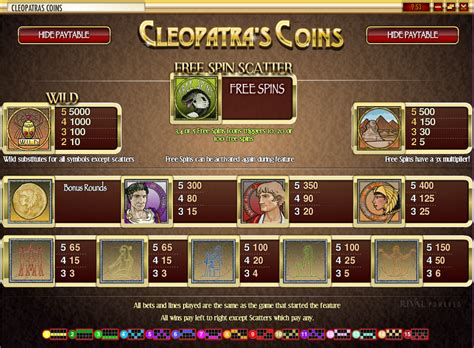 Slot Cleopatra S Coins