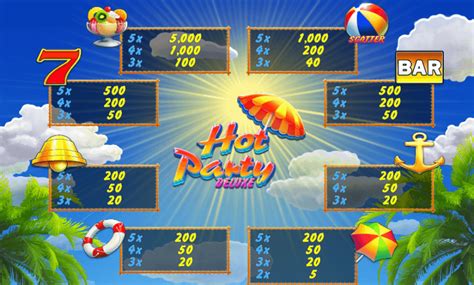 Slot Hot Party Deluxe