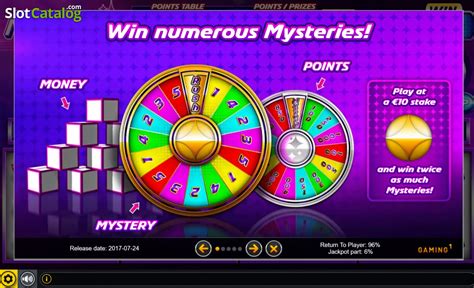 Slot Mystery Rush