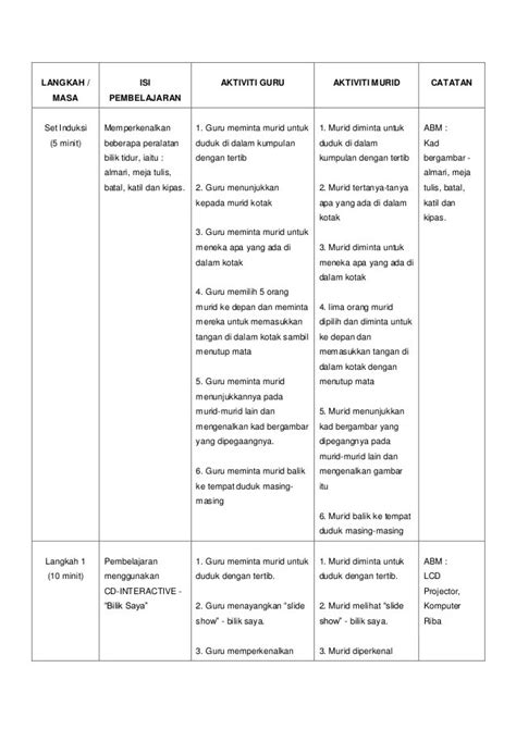 Slot Pengajaran Bahasa Inggeris Prasekolah