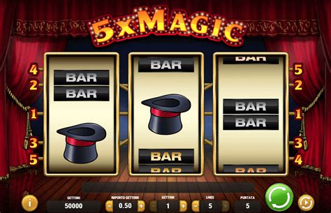 Slots Ohne Anmeldung To Play