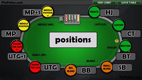 Spass De Poker Online