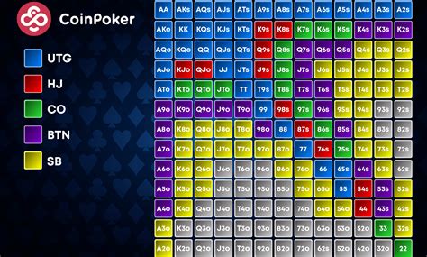 Spawn91 Poker