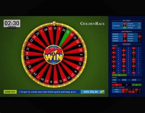 Spin 2 Win Betano