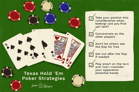 Texas Holdem Poker Do Powerpoint