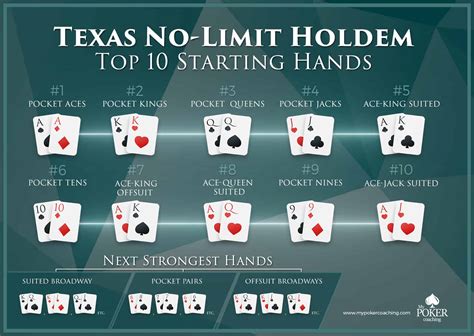 Texas Holdem Poker Filadelfia