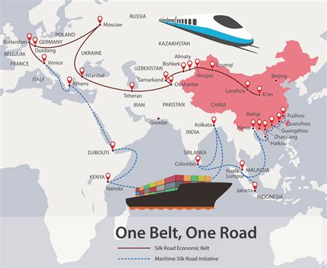 The Belt And Road Bodog