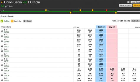 Tree Of Life Betfair