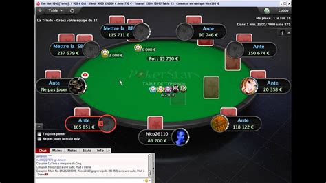 Tropical Hot Pokerstars