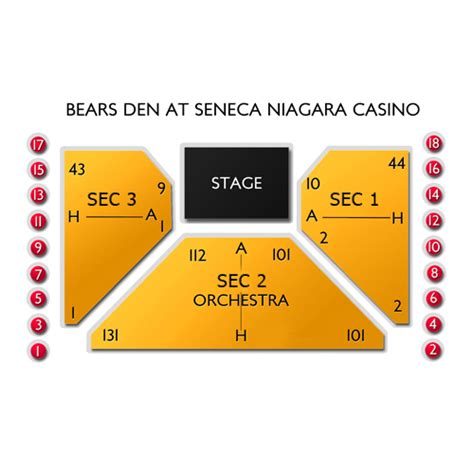 Urso S Den Seneca Niagara Casino Comodidades Do Grafico