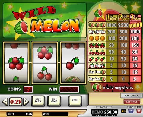 Wild Melon Pokerstars