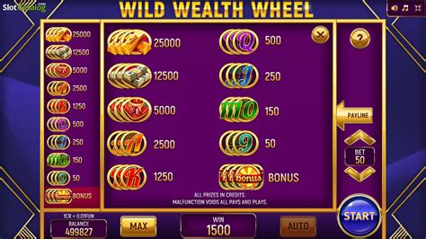 Wild Wealth Wheel Pull Tabs Leovegas